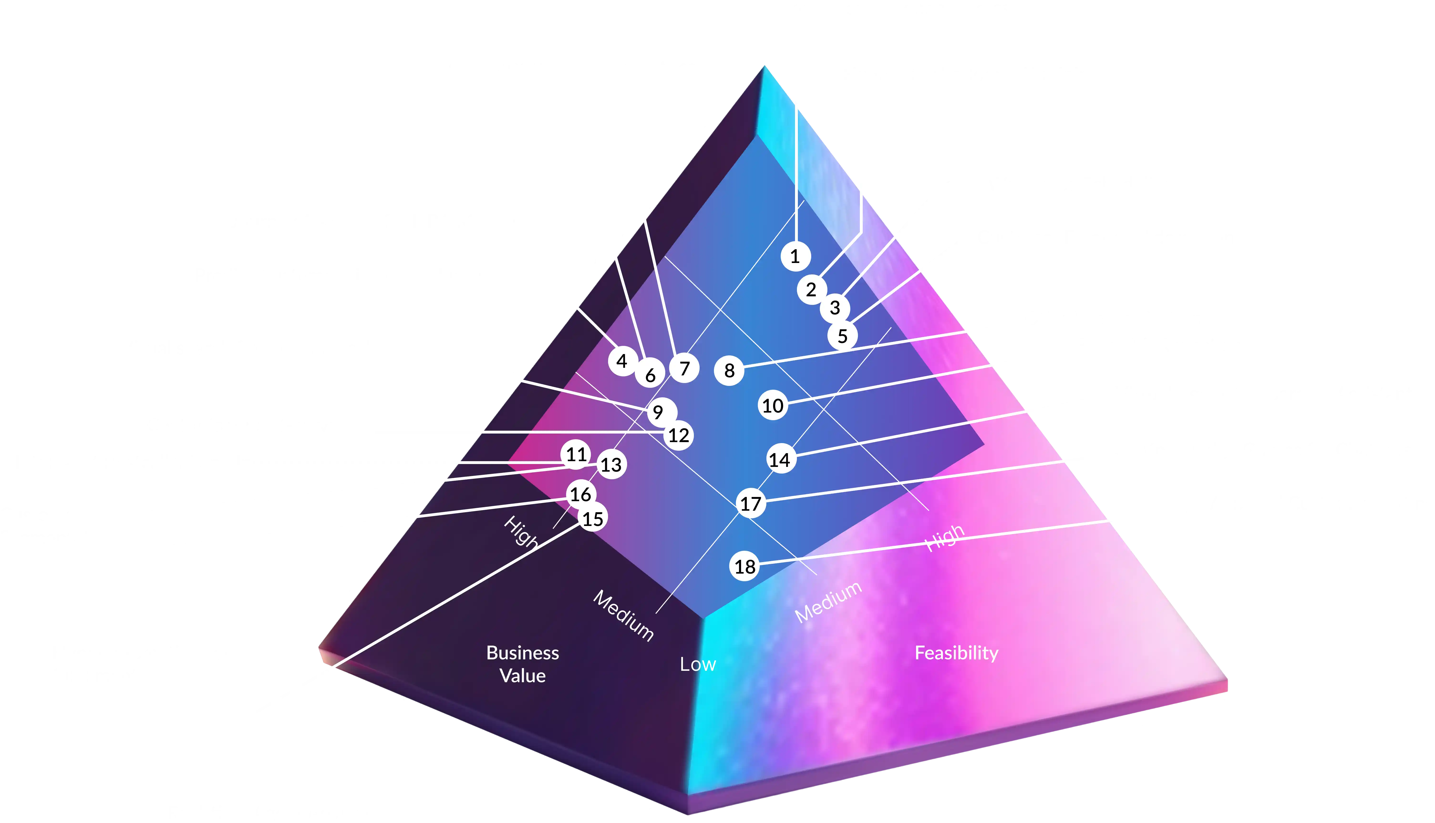 Centered Image