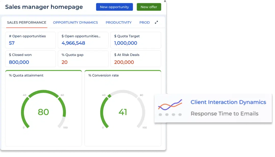 Professional working