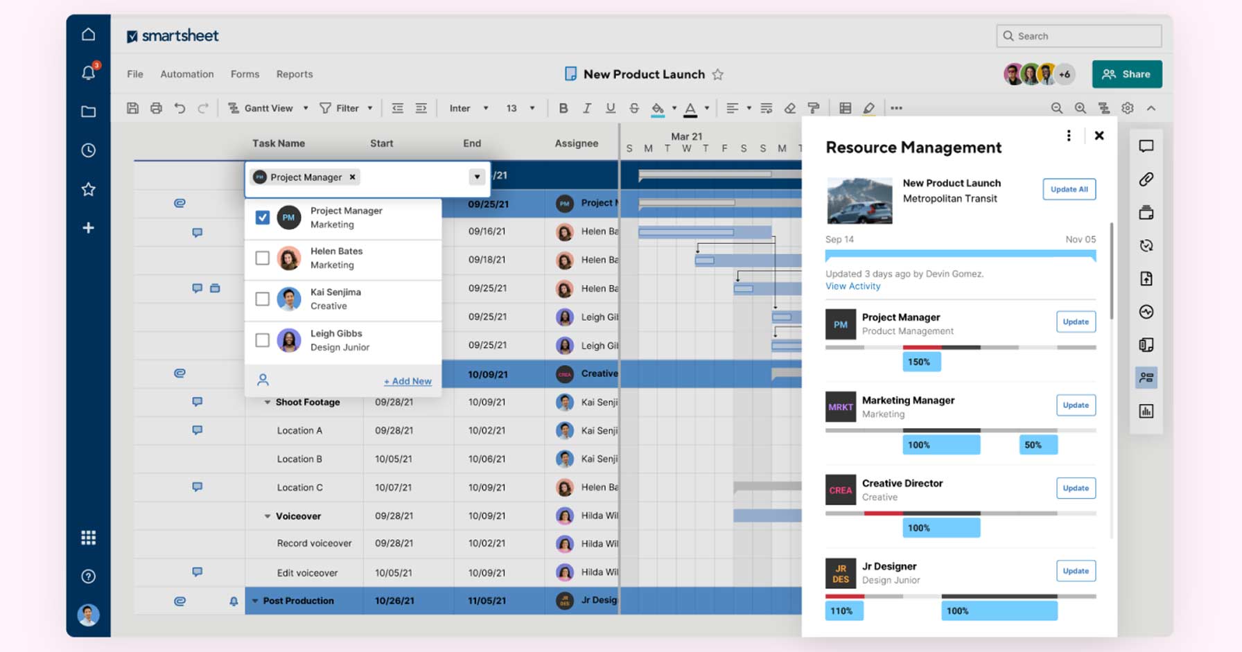 AI-Driven Process Management for Smarter Operations - VDC